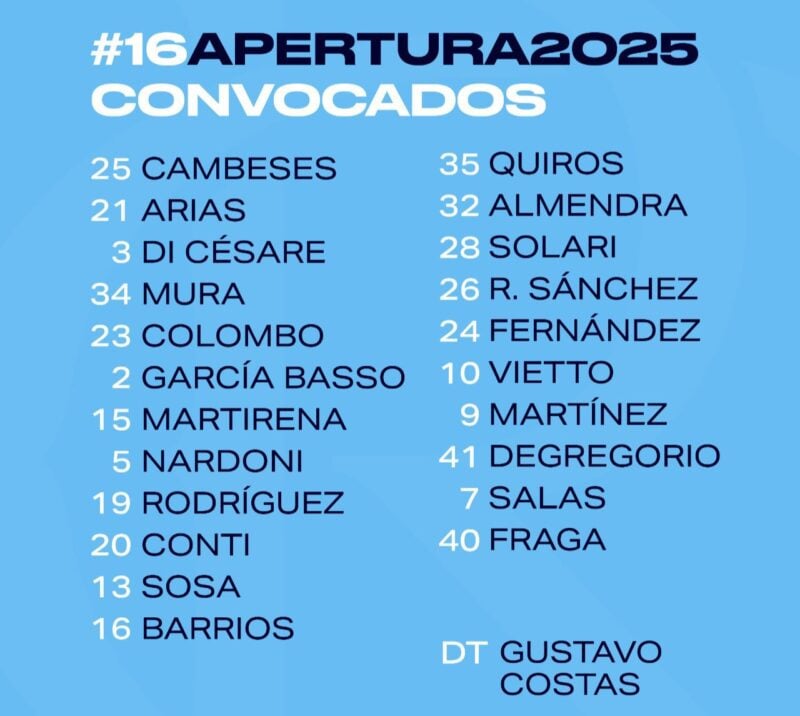 Racing Fraga juvenil Newell's