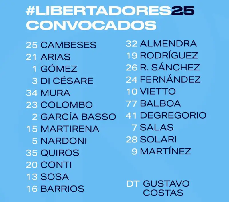 Racing lesionados Bucaramanga