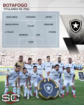 Los formaciones de Botafogo con PSG y Racing