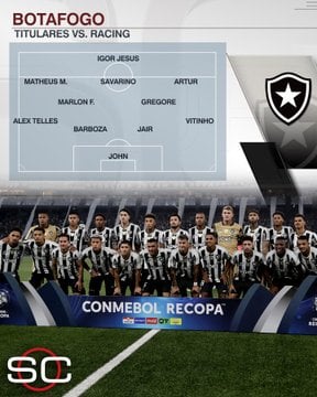 Los formaciones de Botafogo con PSG y Racing