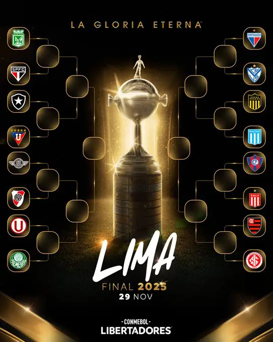 Fecha y hora de Racing con Peñarol por los octavos de la Libertadores