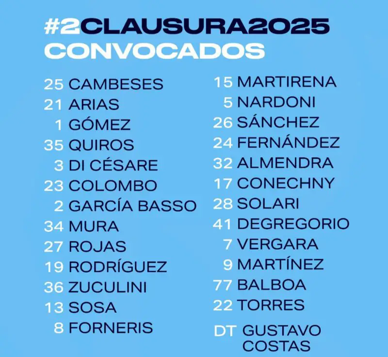 Racing Belgrano
