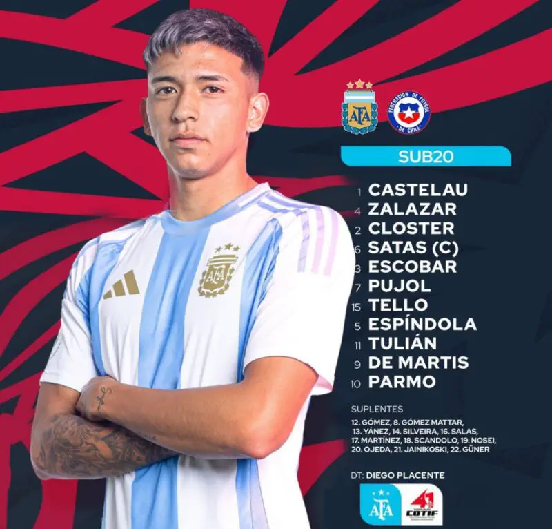 Racing juveniles Selección