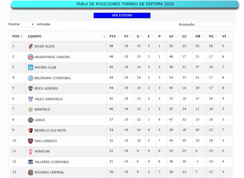 Infeirores Racing San Lorenzo