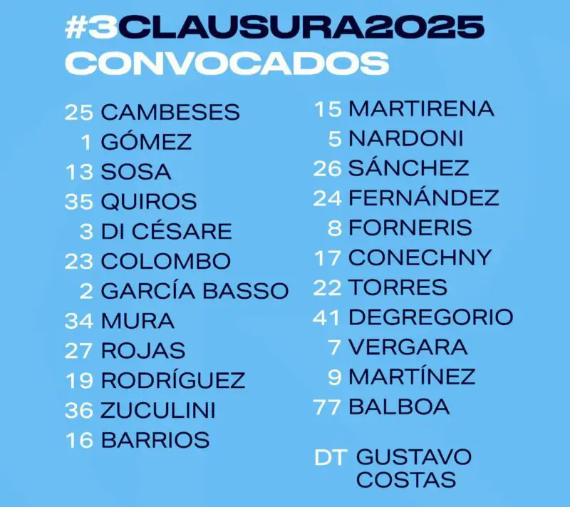 Racing Noticia Vietto
