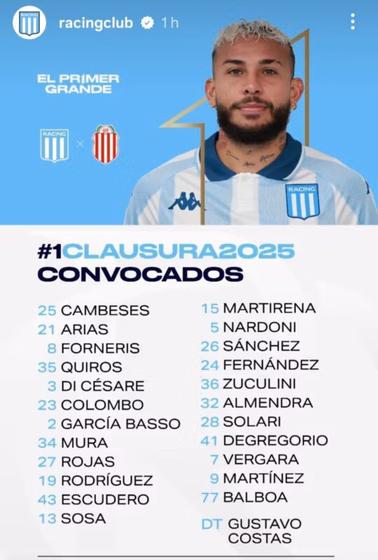 Racing Conechny Torres