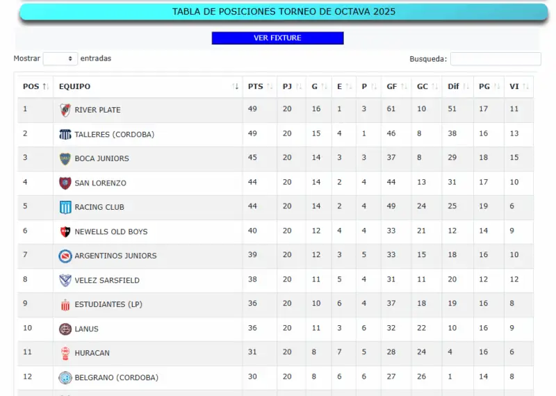 Inferiores Racing Unión