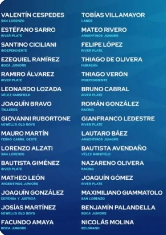 Racing juveniles Selección