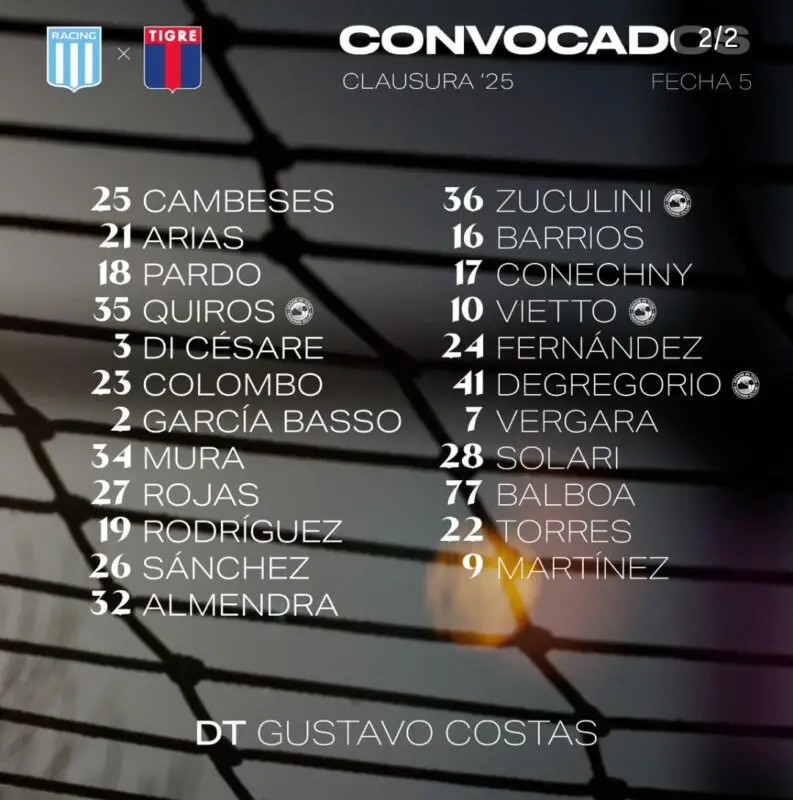 Racing Vietto Tigre