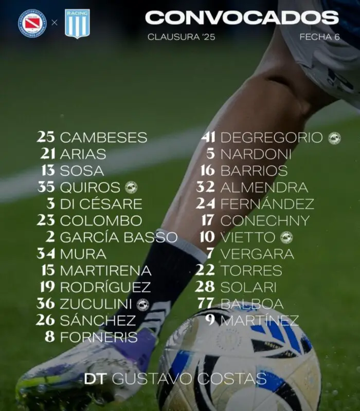 Racing Argentinos