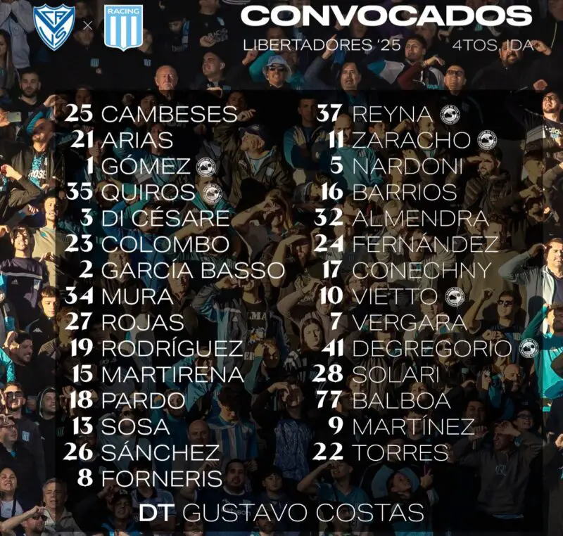Arias Racing Vélez