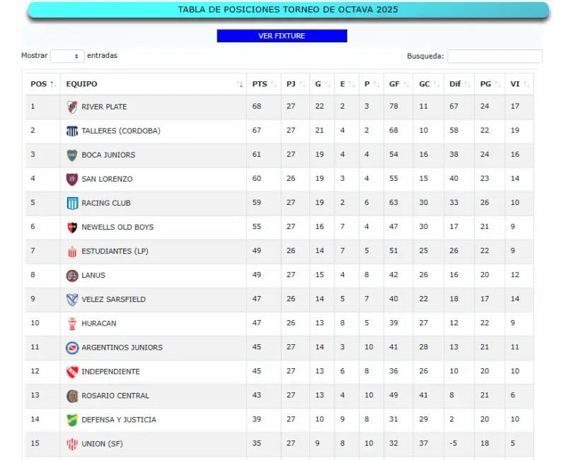 Racing Inferiores Banfield