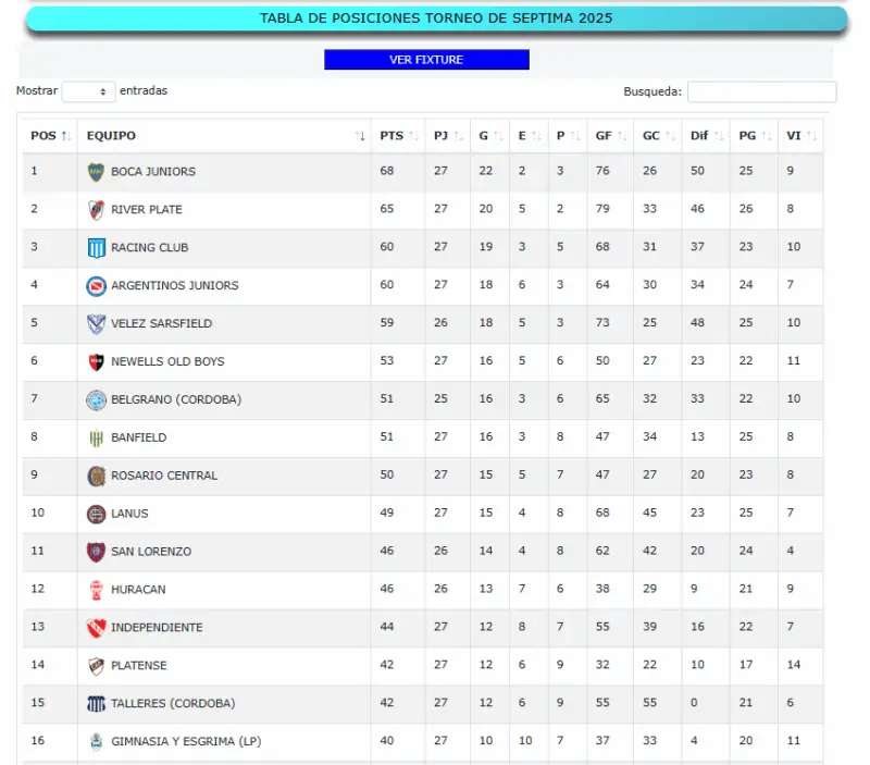 Racing Inferiores Banfield