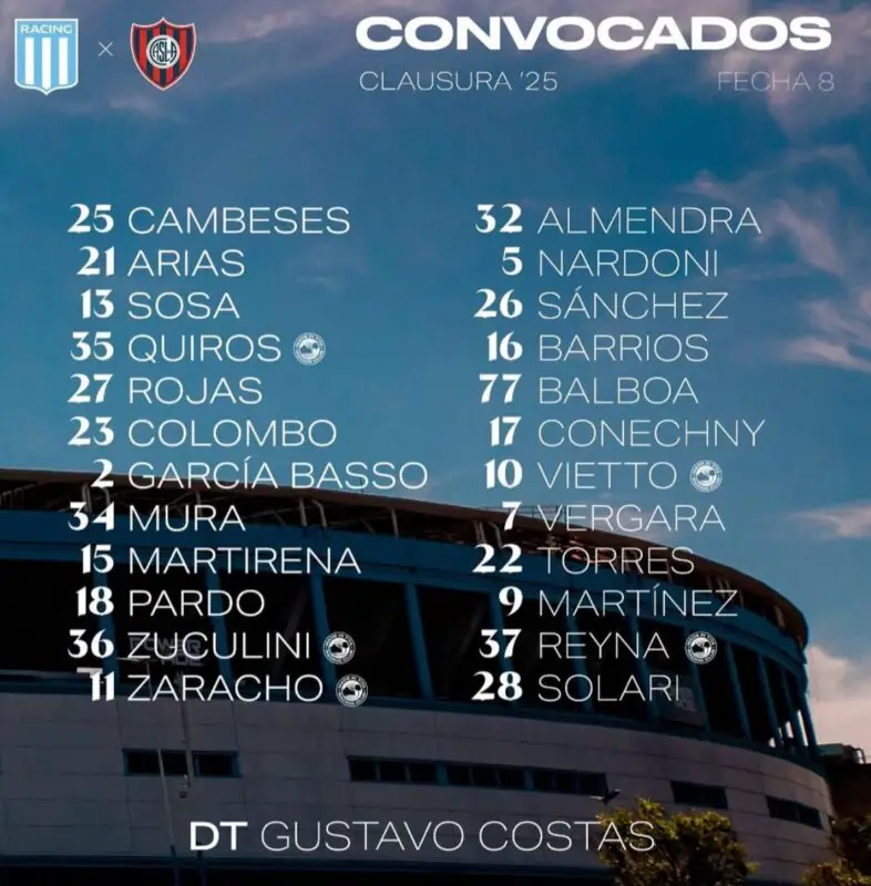 Racing Reyna juvenil concentrado