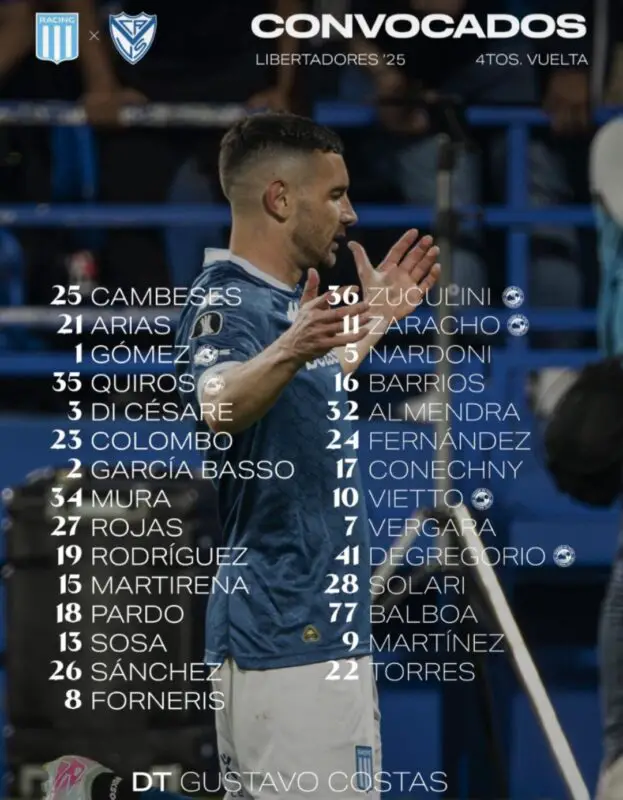 Racing contra Vélez Libertadores