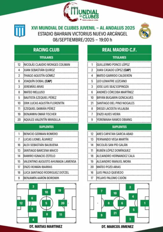 Racing contra Real Madrid