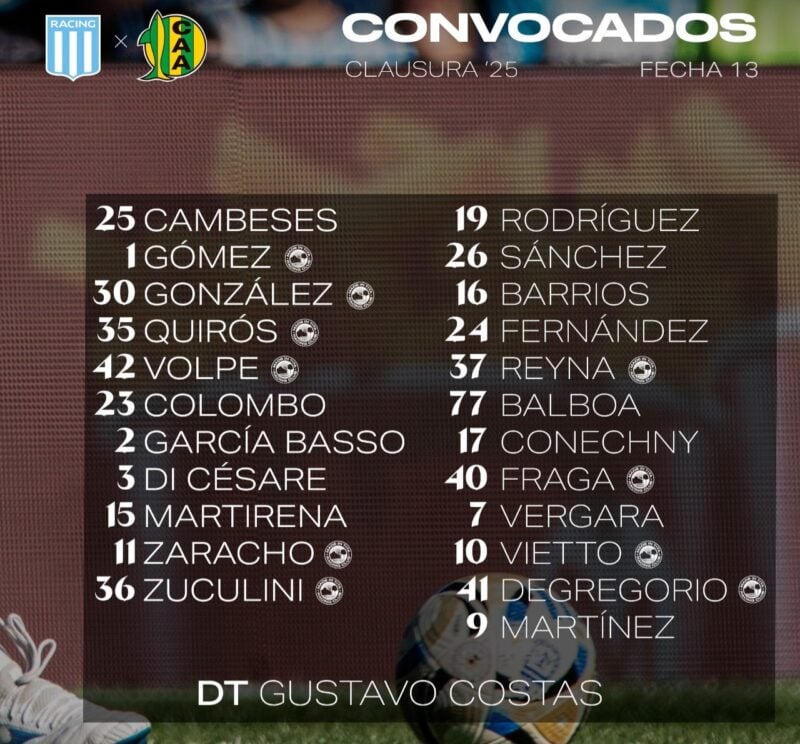 Maravilla Martínez en Racing