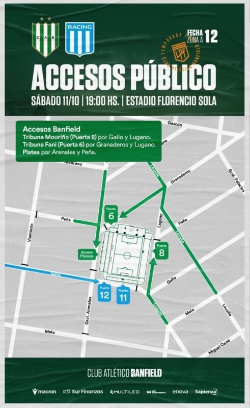 Racing contra Banfield hinchas