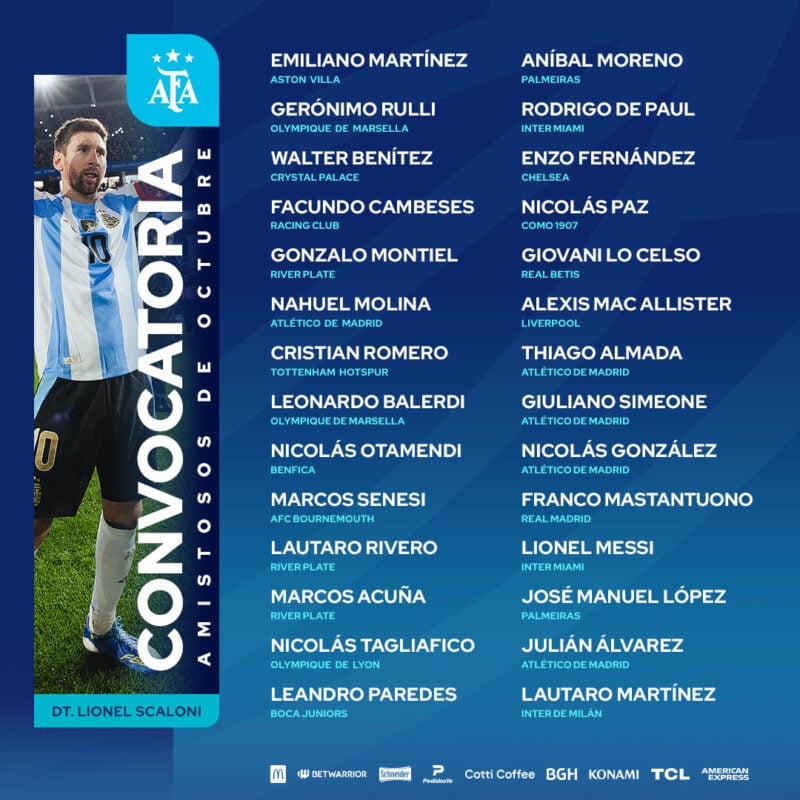 Cambeses a la Selección Argentina Racing