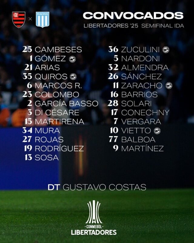 Pardo en Racing lesión