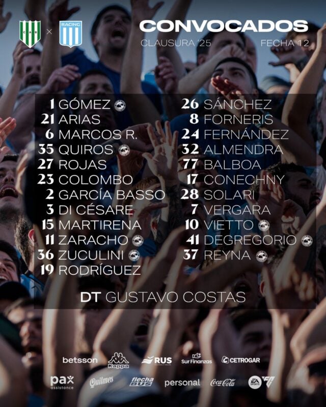 Racing contra Banfield Maravilla