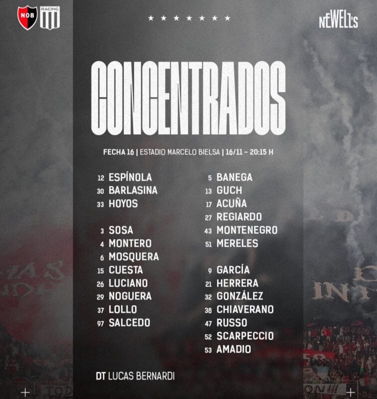Racing con Newell's formaciones