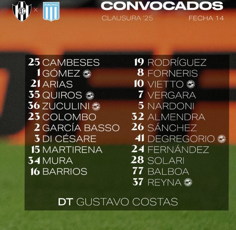 Racing con Central Córdoba Maravilla