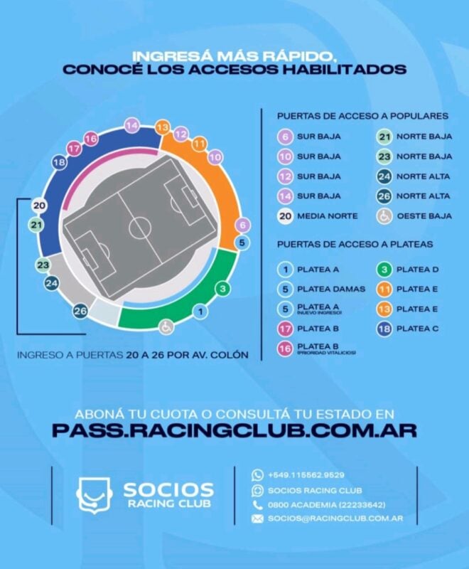 Racing con Tigre operativo
