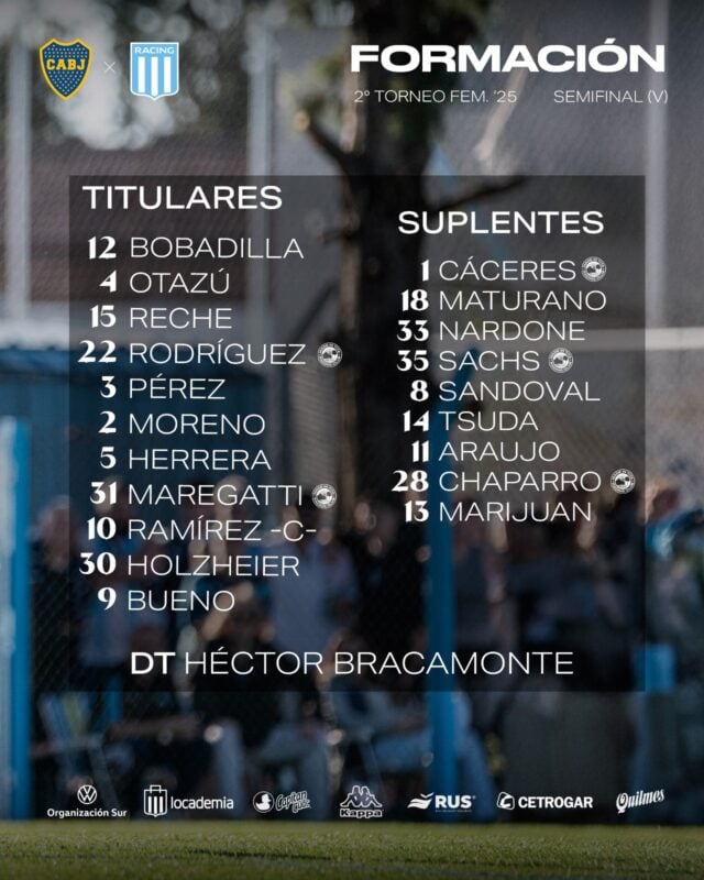 Racing femenino Boca