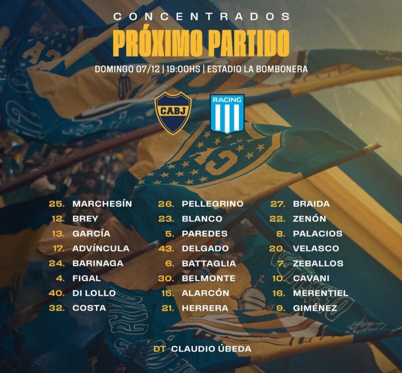 Racing con Boca formaciones