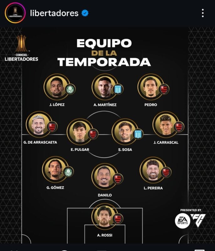 Racing Libertadores Maravilla Sosa 