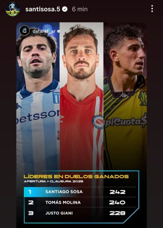 Santiago Sosa Racing