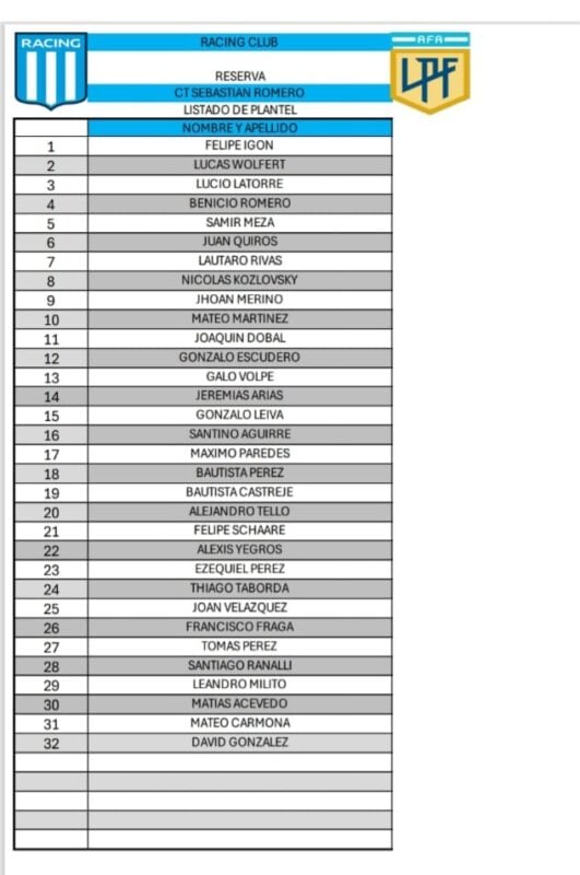 Leandro Milito Racing Reserva