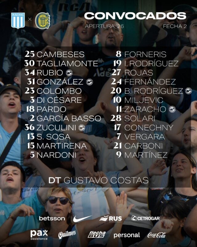 Concentrados en Racing sin Marcos Rojo