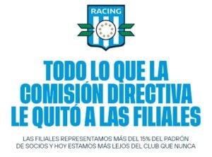 Filiales muy enojadas con la CD de Racing: "Falta de Respeto"