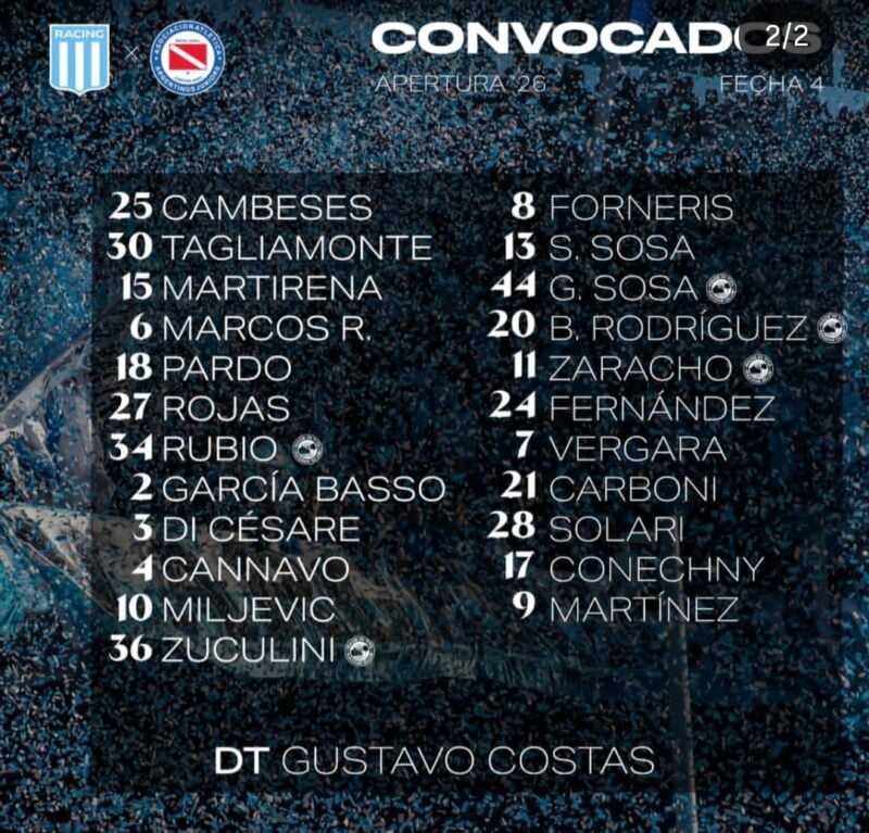 Pizarro Racing Argentinos