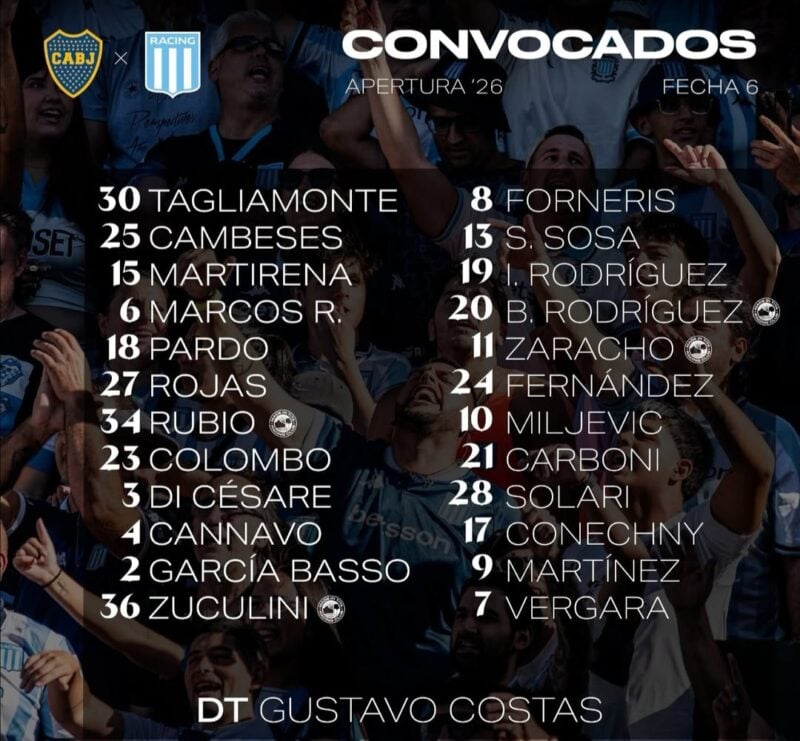 Racing con Boca Pizarro
