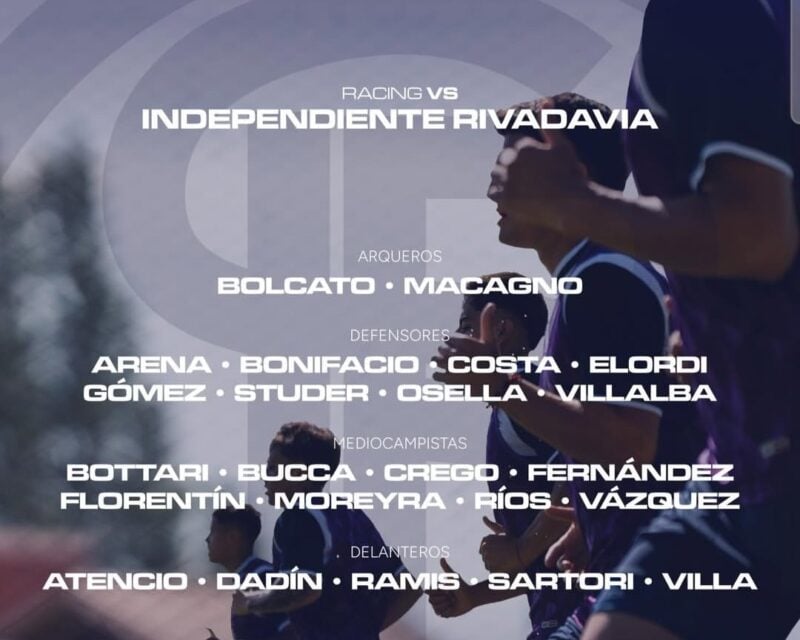 Racing con Independiente Rivadavia formaciones árbitro