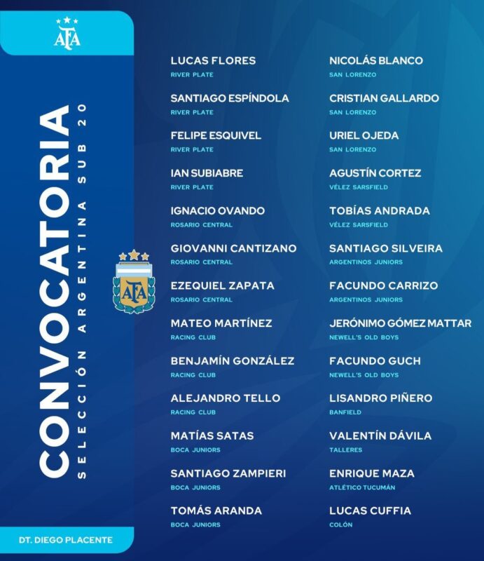 Racing juveniles Selección