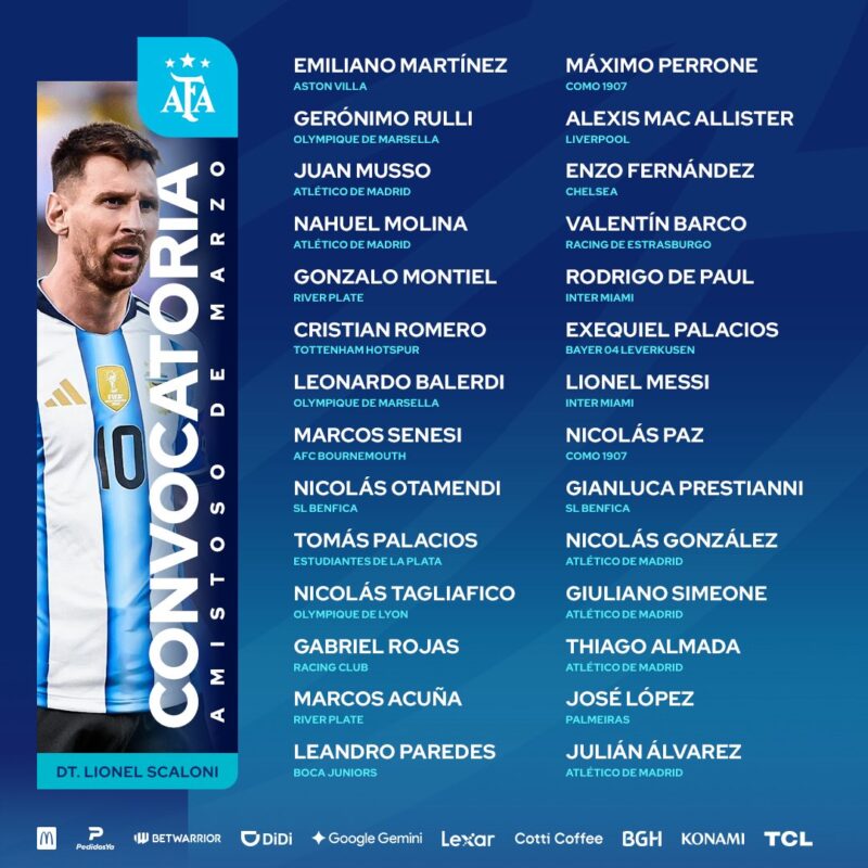 Gabriel Rojas Selección Argentina