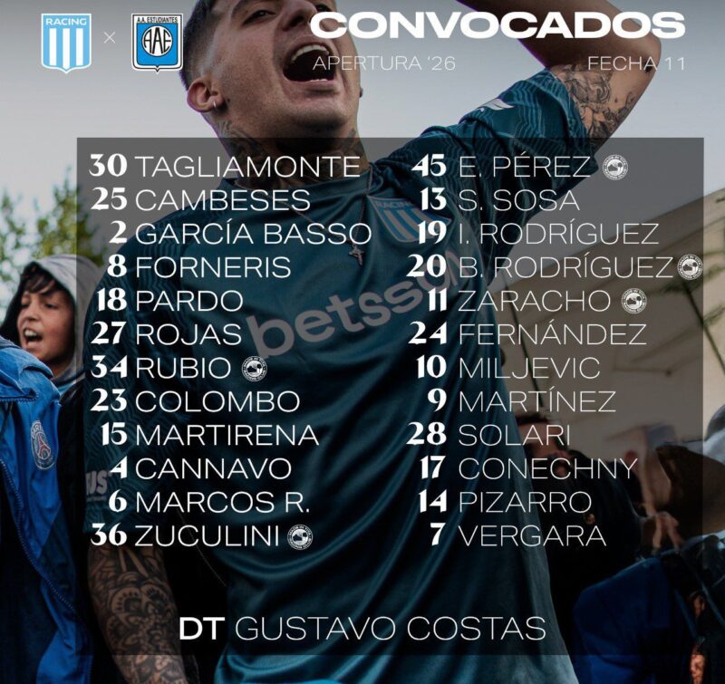 Maravilla Martínez en Racing