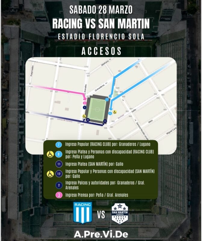 Racing San Martín operativo Copa Argentina