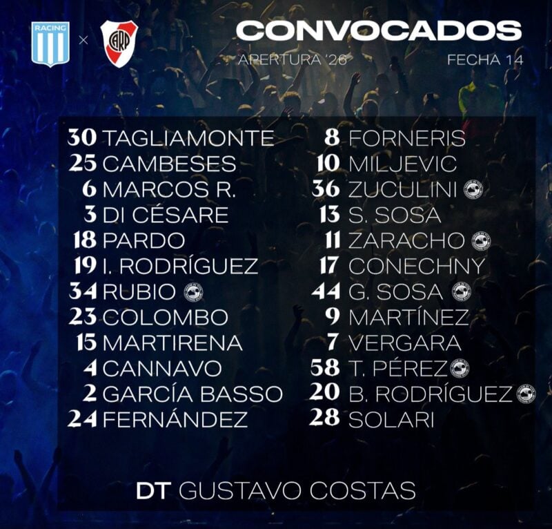 Racing con River formación árbitro