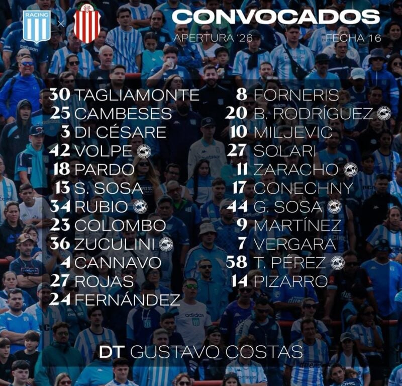 Racing Barracas