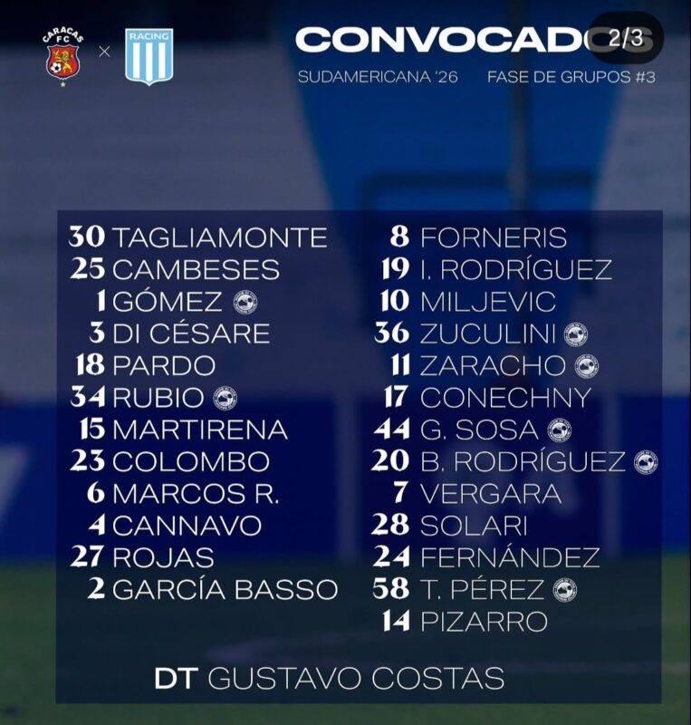 Racing Caracas Copa