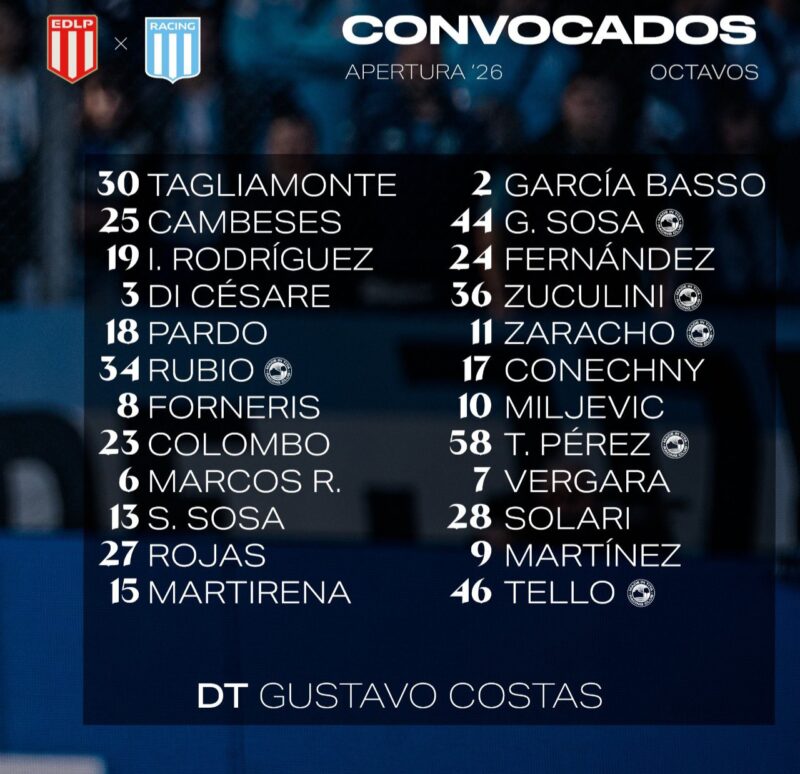 Racing con Estudiantes formaciones árbitro