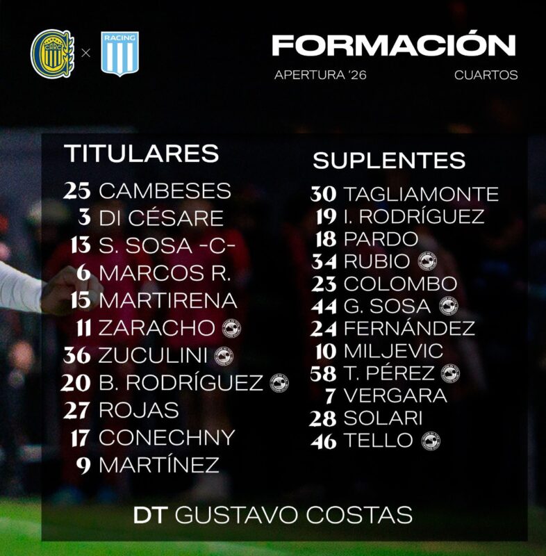 Racing con Central formaicones árbitro