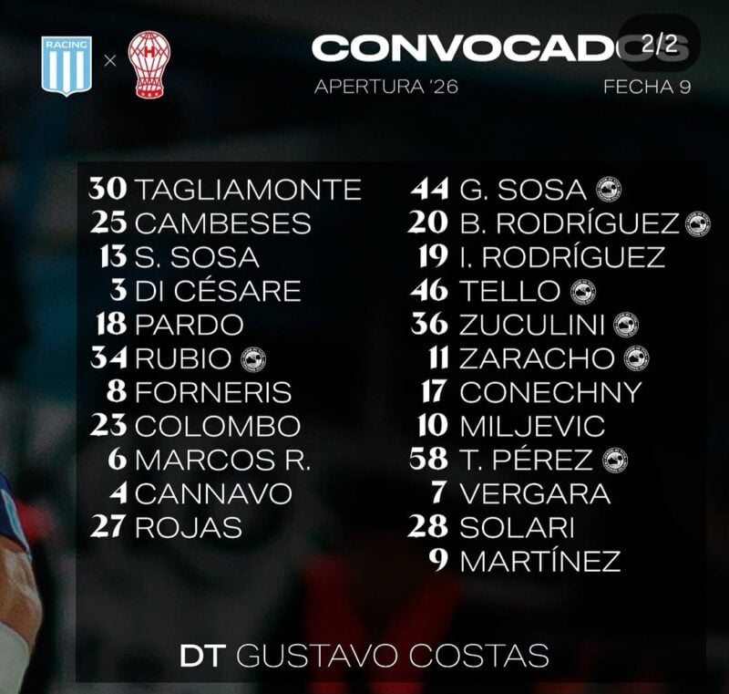 Racing Huracán formaciones árbitro
