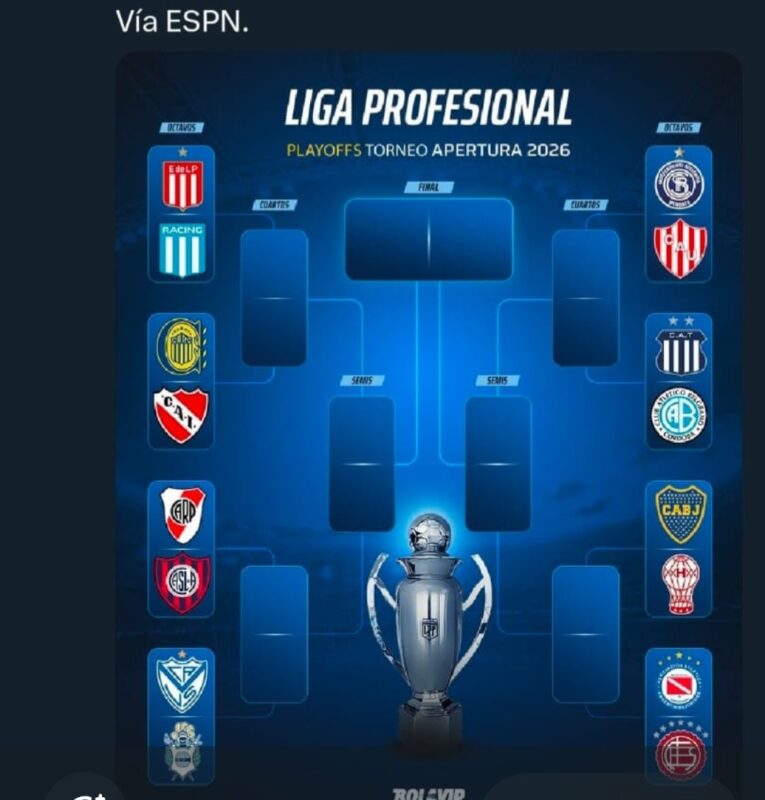Racing Estudiantes horario