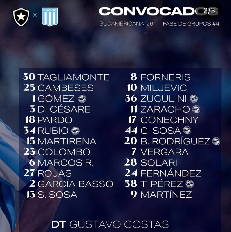 Racing Botafogo Pizarro
